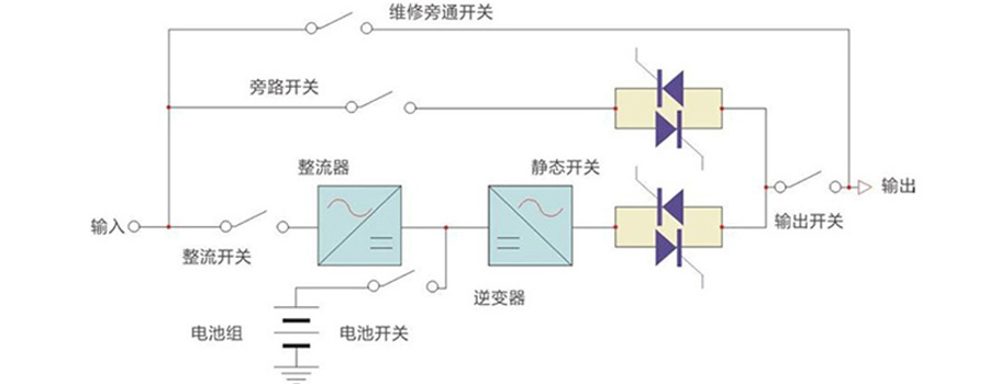 宝典资料免费大全