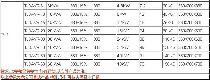 宝典资料免费大全