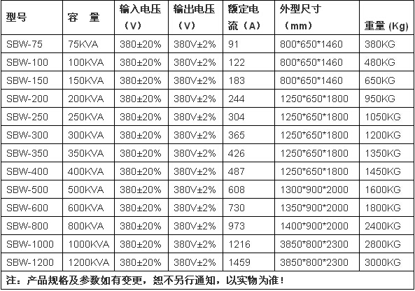 宝典资料免费大全