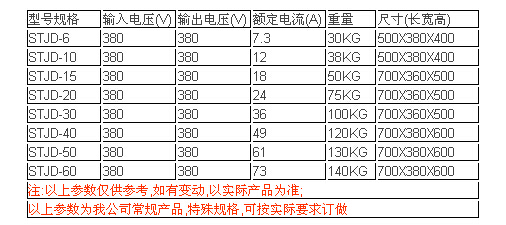 宝典资料免费大全