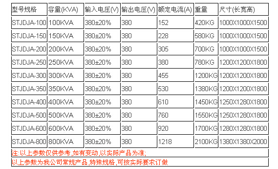 宝典资料免费大全