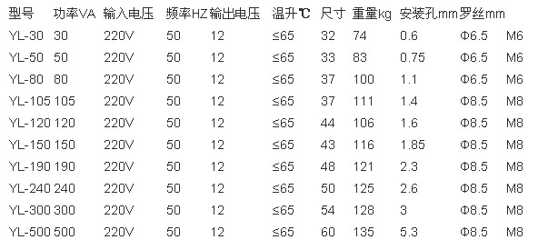 宝典资料免费大全