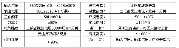 宝典资料免费大全