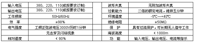 宝典资料免费大全