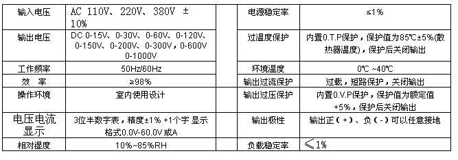 宝典资料免费大全