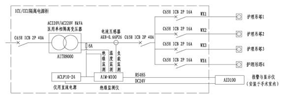 宝典资料免费大全