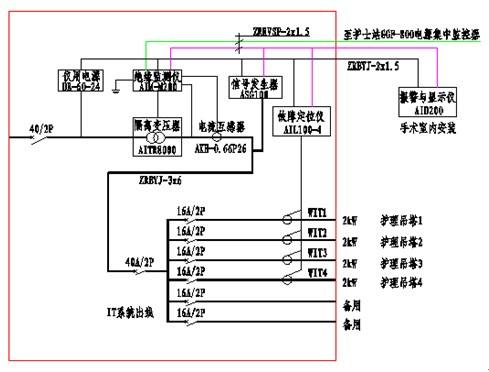 宝典资料免费大全