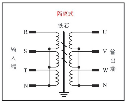 宝典资料免费大全