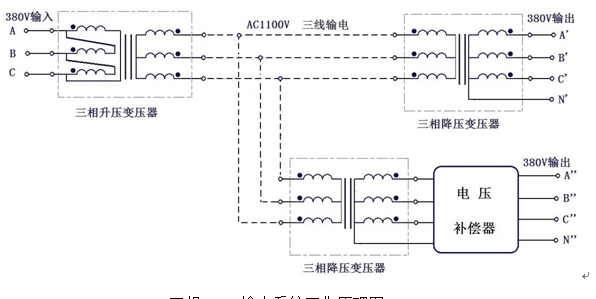 宝典资料免费大全